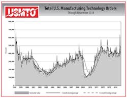 Fc 0115 Usmto Fc 0115 Usmto