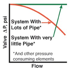Fc 0215 Fa Fig2 Fc 0215 Fa Fig2