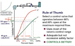 Fc 0215 Fa Fig6 Fc 0215 Fa Fig6