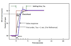 Fc 0315 Fb Fig4 Fc 0315 Fb Fig4