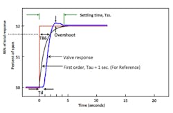Fc 0315 Fb Fig4 Fc 0315 Fb Fig4