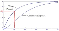 Fc 0315 Fb Fig5 Fc 0315 Fb Fig5