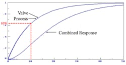 Fc 0315 Fb Fig5 Fc 0315 Fb Fig5