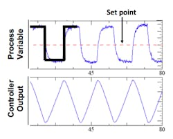 Fc 0315 Fb Fig31 Fc 0315 Fb Fig31