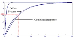 Fc 0315 Fb Fig6 Fc 0315 Fb Fig6