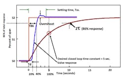 Fc 0315 Fb Fig7 Fc 0315 Fb Fig7