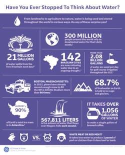 Fc 0315 El3 Lzz Fc 0315 El3 Lzz