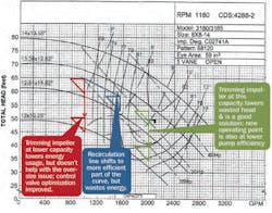 Fc 0515 Fa Fig1 Fc 0515 Fa Fig1
