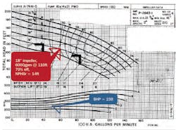 Fc 0515 Fa Fig2 Fc 0515 Fa Fig2
