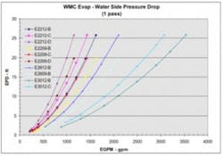 Fc 0615 Fb Figure2 300x210 Fc 0615 Fb Figure2 300x210