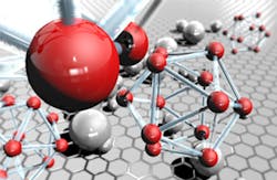 Chemical Manufacturing Chemical Manufacturing