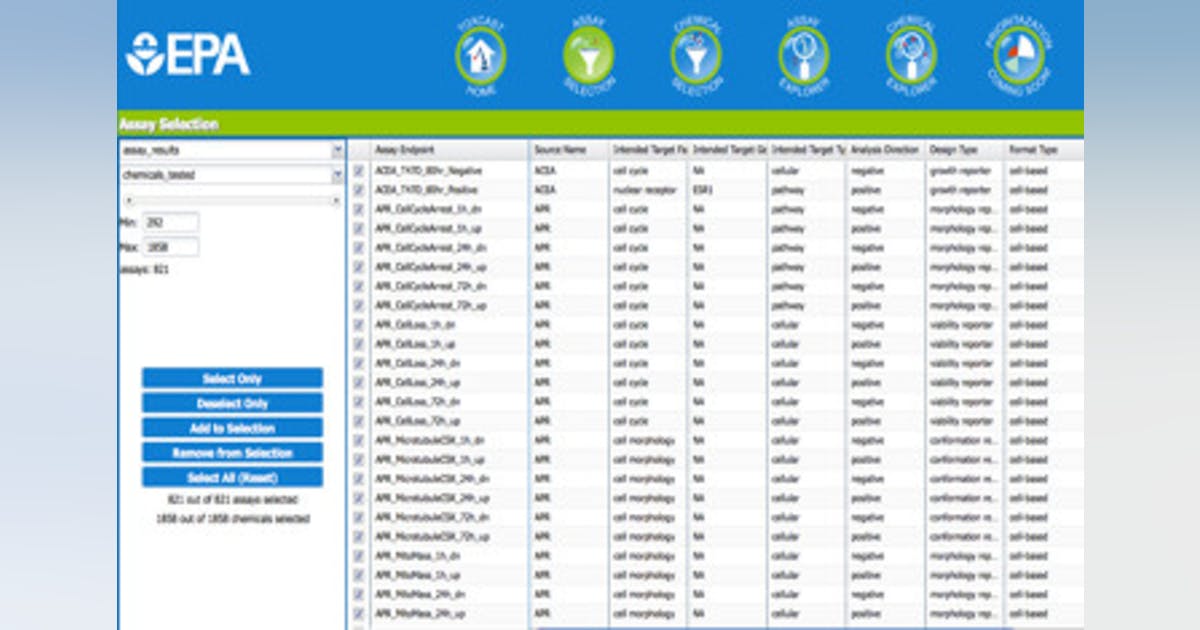 US EPA Releases Interactive Dashboard for Chemical Screening Data | PI ...