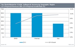 FC-0115-IHS FC-0115-IHS