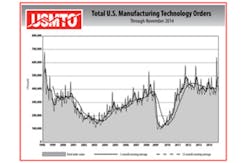 FC-0115-USMTO FC-0115-USMTO