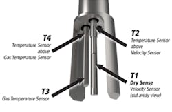 Online Resources Online Resources