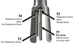 Online Resources Online Resources