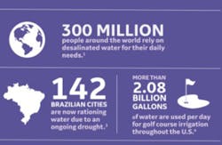 FC-0315-GEInfographic_360 FC-0315-GEInfographic_360