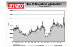 FC-0315-USMTO FC-0315-USMTO