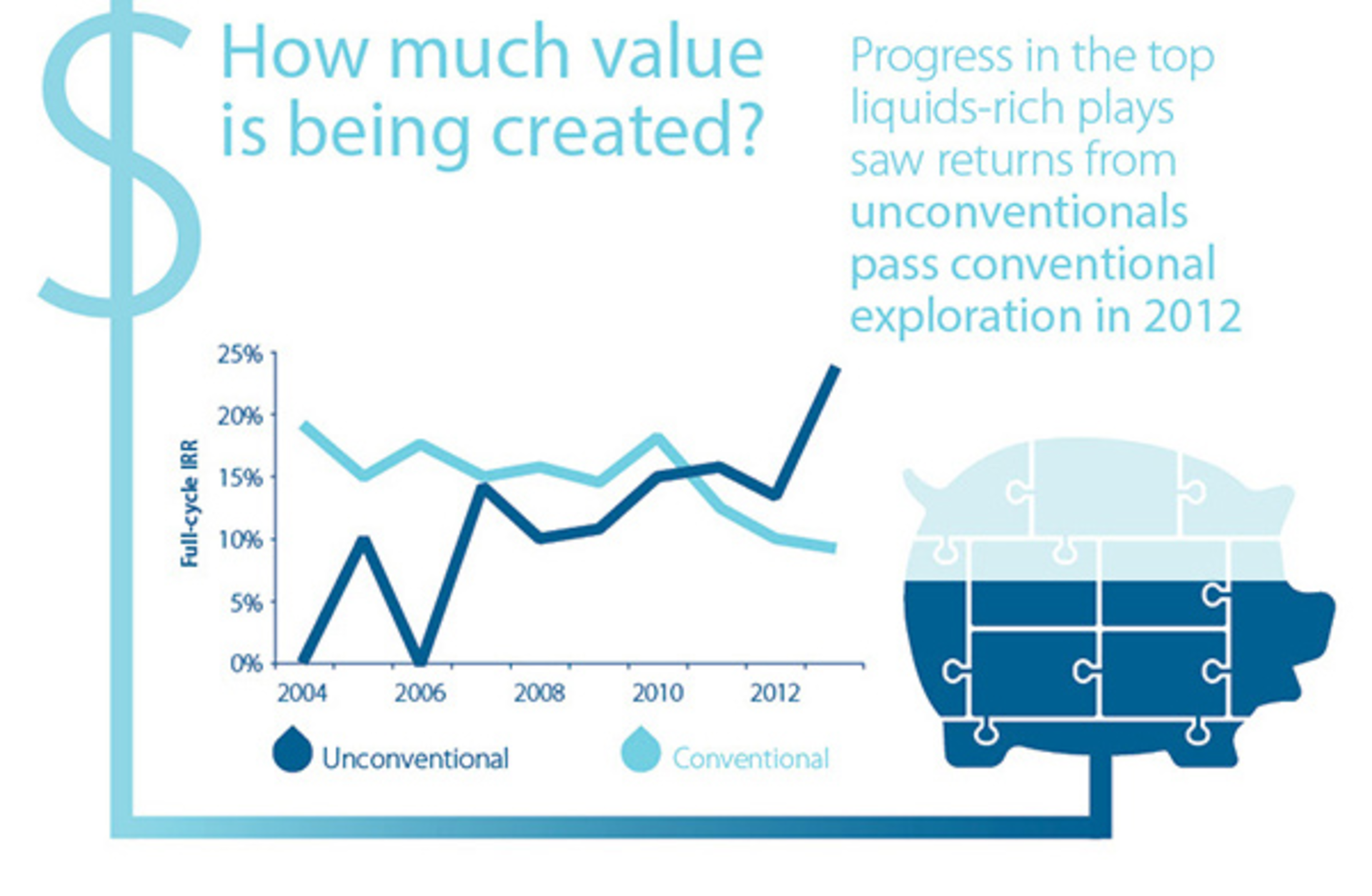 FC-0415-OilExplorationInfographic