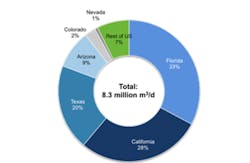 FC-0515-Bluefield FC-0515-Bluefield