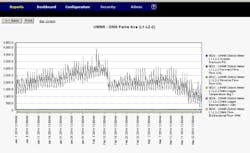 Fc 0615 Fa Figure Fc 0615 Fa Figure
