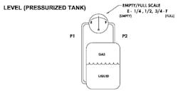 Fc 0715 Fd Fig2 Fc 0715 Fd Fig2