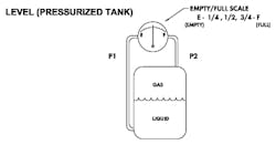 Fc 0715 Fd Fig3 Fc 0715 Fd Fig3
