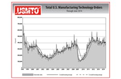 USMTO Report USMTO Report