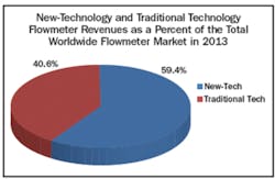 FC-0914-FB_FEAT FC-0914-FB_FEAT