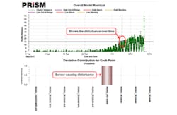 FC-1014-Schneider_PriSM FC-1014-Schneider_PriSM