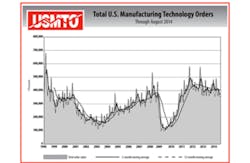 August 2014 USMTO Report August 2014 USMTO Report