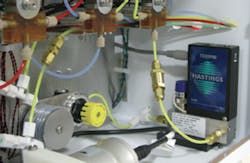 Mass Flow Controller for Analytical Systems Mass Flow Controller for Analytical Systems