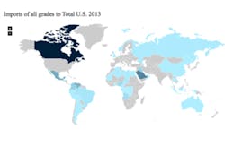 FC-1114-EIA_CrudeOil FC-1114-EIA_CrudeOil
