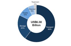 FC-1114-FrackWater FC-1114-FrackWater