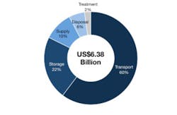 FC-1114-FrackWater FC-1114-FrackWater