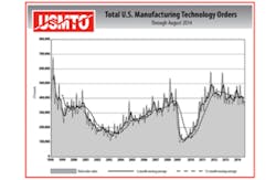 FC-1114-USMTO_FEAT FC-1114-USMTO_FEAT