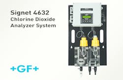 GF Piping Systems Chlorine Dioxide Analyzer