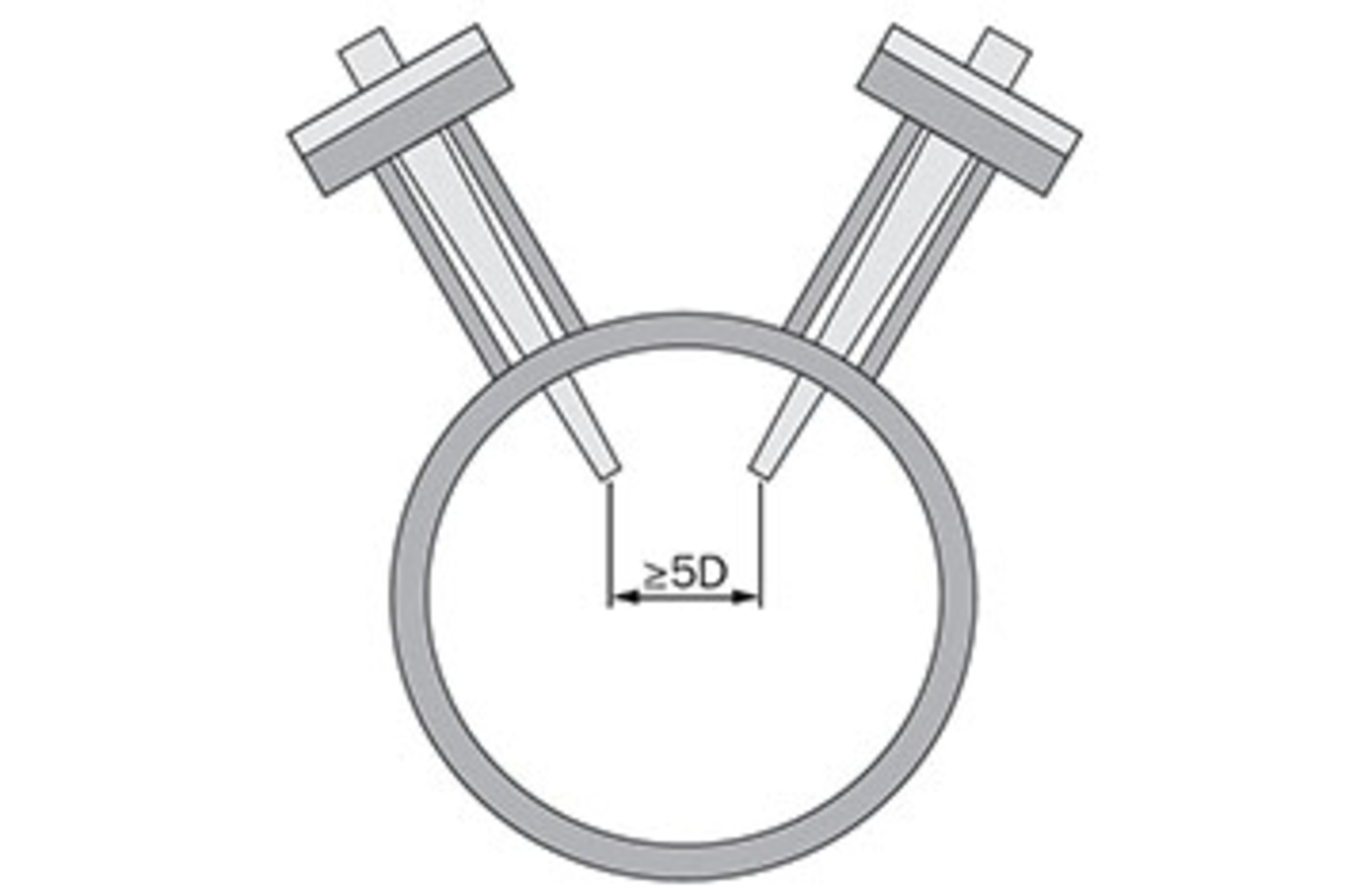 Multithermowell installation design P.I. Process Instrumentation