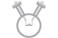 Multi-Thermowell Installation, design Multi-Thermowell Installation, design