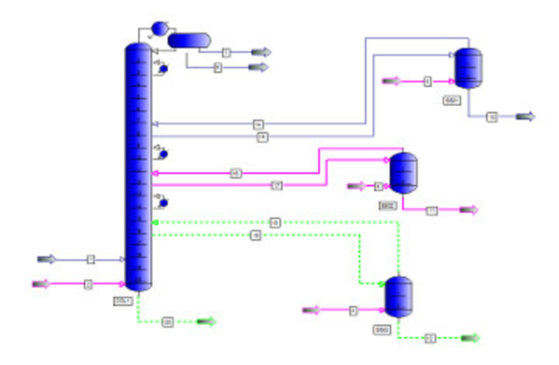 pro ii simulation software