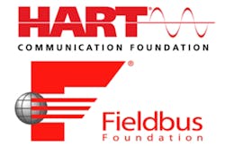 Fieldbus &amp; HART Logos