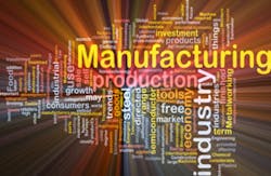 Manufacturing Word Cloud