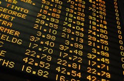 Manufacturing Market Watch Manufacturing Market Watch