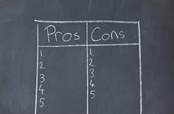 Comparing Pros and Cons iStock/ThinkStock Comparing Pros and Cons iStock/ThinkStock