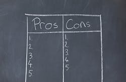 Comparing Pros and Cons iStock/ThinkStock