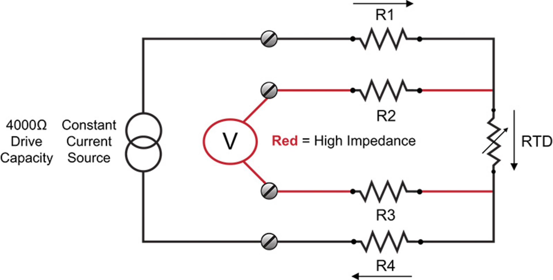 Figure 2. Four-wire RTD diagram