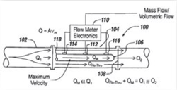 Fc Blog 0715 Flow Tube Fc Blog 0715 Flow Tube