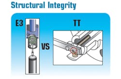 Displacer Level Transmitter vs. Torque Tube Structural Integrity