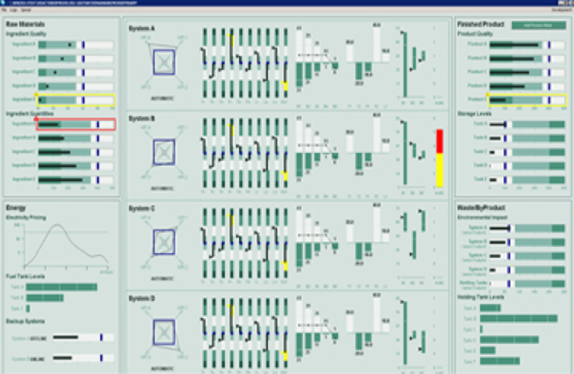 Wonderware InTouch HMI