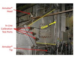 151202 Figure 6 Air Flow Measurement Installation 300x231 151202 Figure 6 Air Flow Measurement Installation 300x231